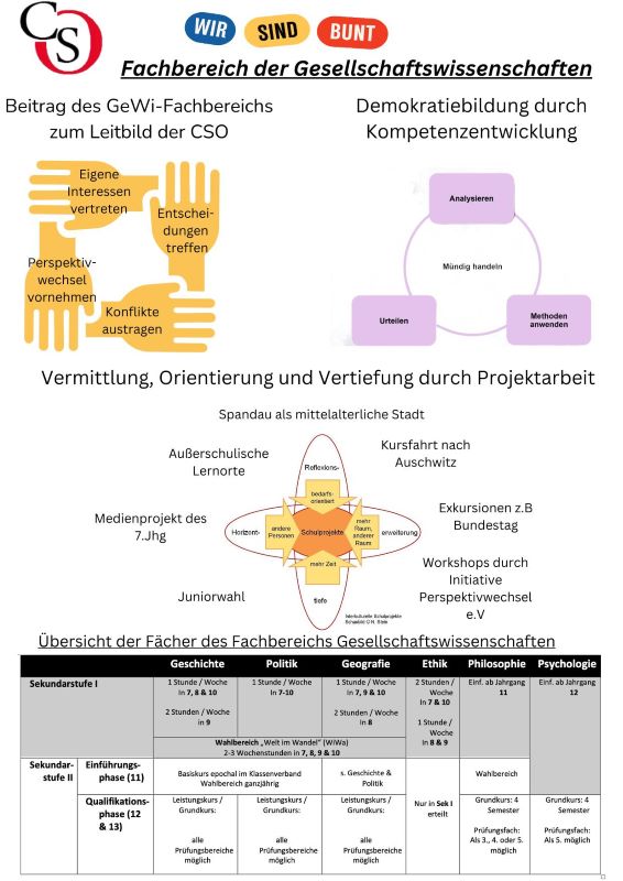 Flyer_Gewi.jpg