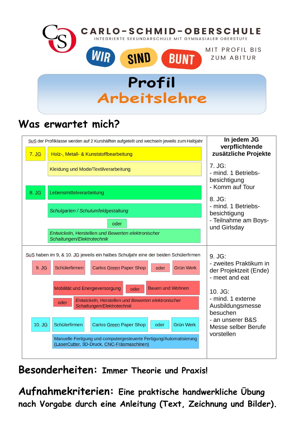 Flyer_Profil_AL.jpg